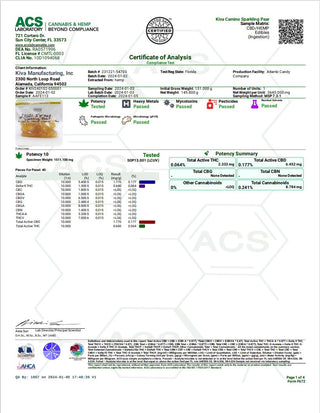 Camino Sparkling Pear 'Social' 2mg : 6mg CBD Gummies